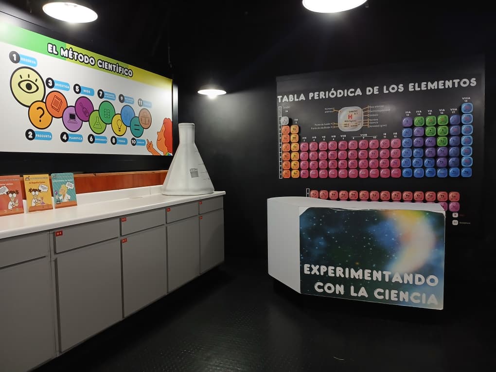 Laboratorio de quimica